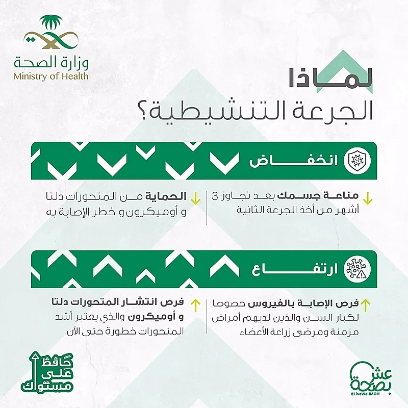 بالفيديو.. تعرف على مسيرة المهندس علي النعيمي وزير البترول السابق