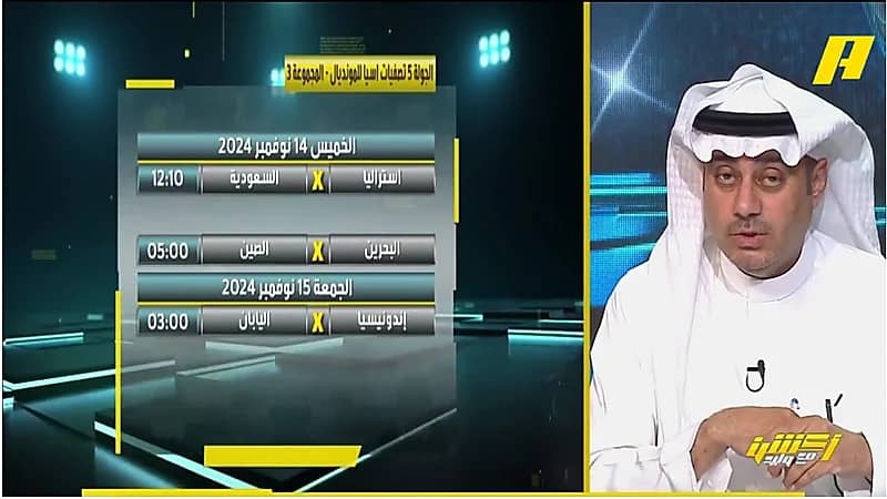 محمد الحارثي: التعادل مع استراليا والفوز على اندونيسيا جيد جدا.. فيديو