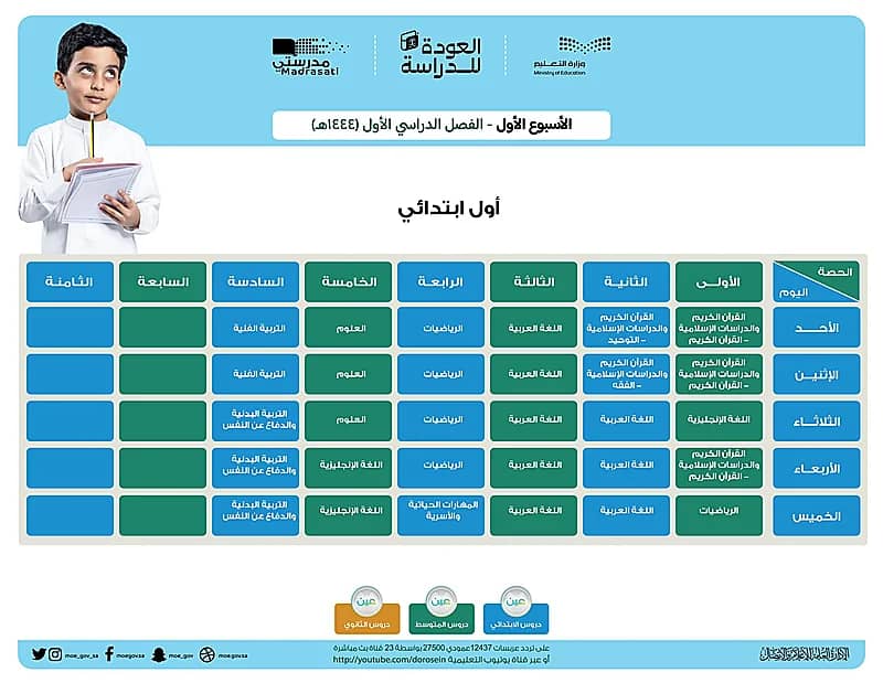 بالفيديو .. الألعاب النارية تزين ليلة ختام معرض الرياض الدولي للكتاب