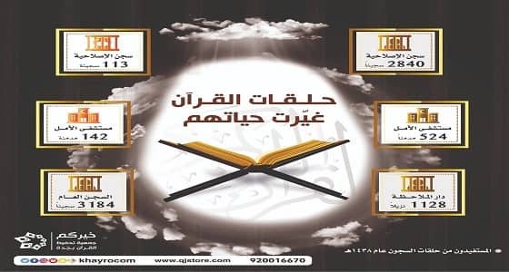 سجينة بجدة تحفظ القرآن في 18 شهرا