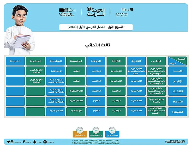 بالصور.. ركن خاص للمؤلفين السعوديين بمعرض الرياض الدولي للكتاب