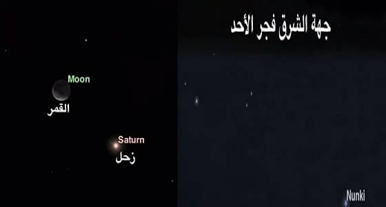 اقتران القمر بالمريخ وزحل في يومين