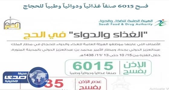 الغذاء والدواء تفسح 6015 صنفاً للحجاج