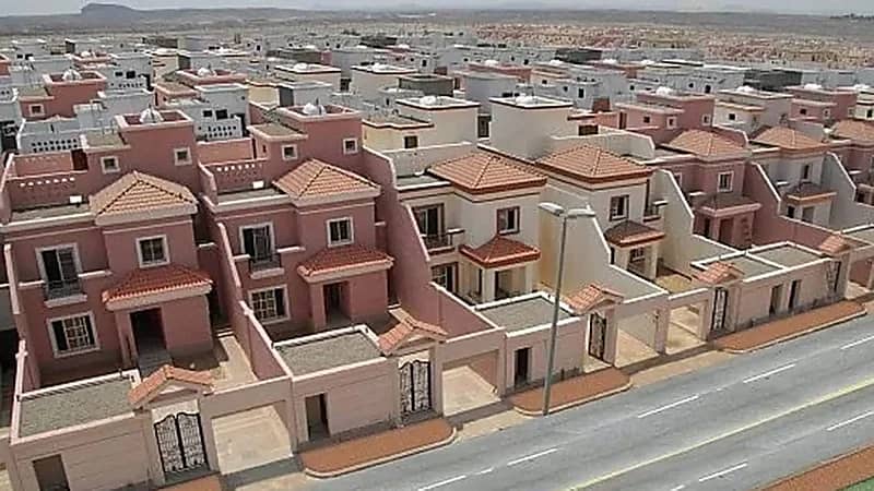 الهيئة العامة للعقار تلزم المستأجر بدفع تأمين