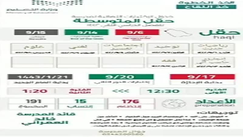 شاهد .. مدرسة تصمم جدول اختبارات الطلاب مثل التقرير اليومي لفيروس كورونا
