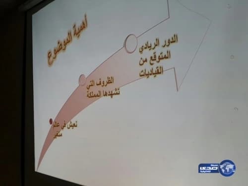 الشرطة الكويتية تلقي القبض على اثنين بتهمة الاعتداء على وافد مصري