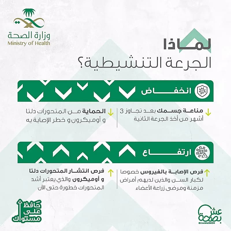 بالفيديو.. تعرف على مسيرة المهندس علي النعيمي وزير البترول السابق