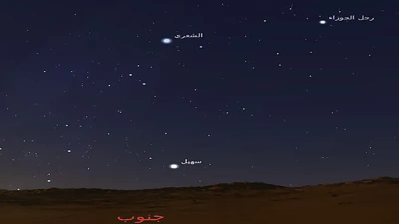 المسند يوضح أسباب اهتمام العرب بـنوء ‎سهيل