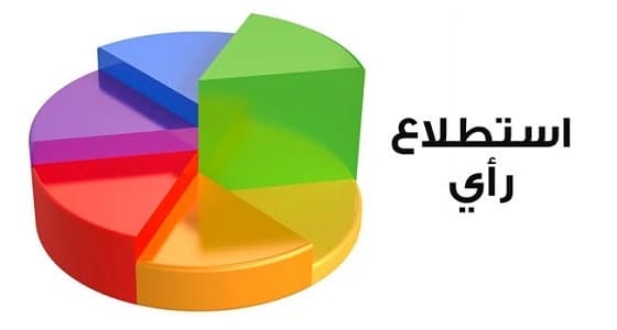 استطلاع رأي: القرارات الأخيرة غير كافية لتخفيف الأعباء