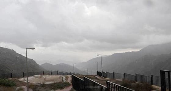 سحب رعدية ممطرة على مناطق مختلفة بالمملكة غدًا
