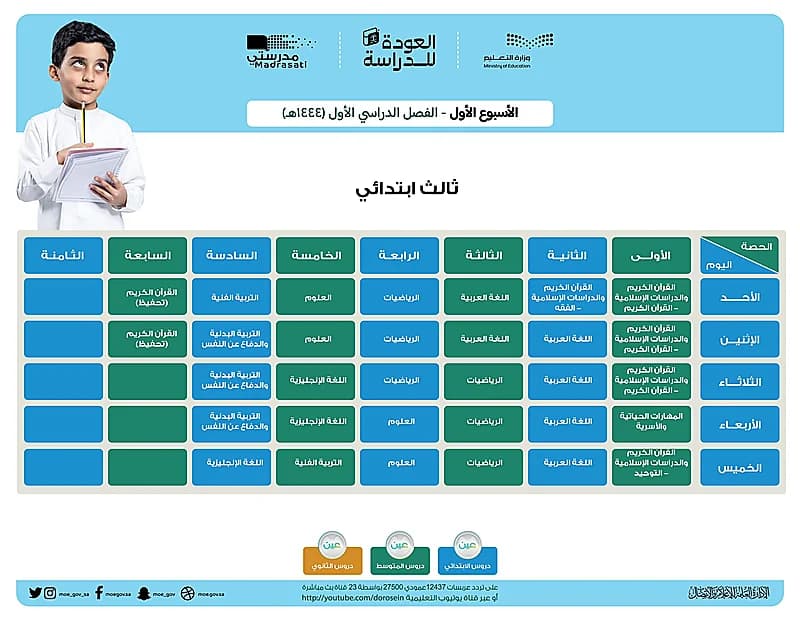 بالصور.. ركن خاص للمؤلفين السعوديين بمعرض الرياض الدولي للكتاب