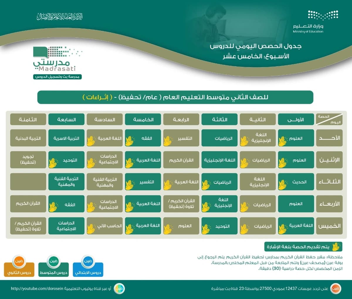 مجلس الوزراء يوضح مصير منسوبي هيئة حي السفارات بعد إلغائها