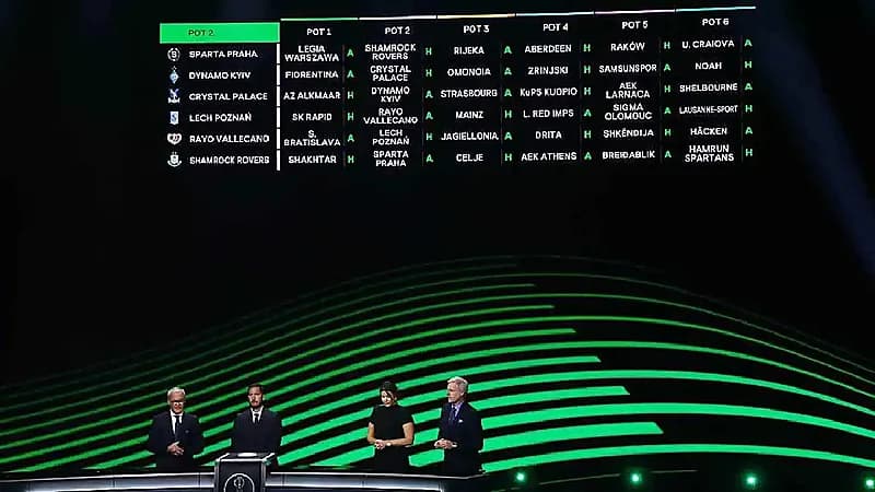 أزمة تنظيمية وأمنية تحيط بالأندية الإسرائيلية في يوروبا ليغ