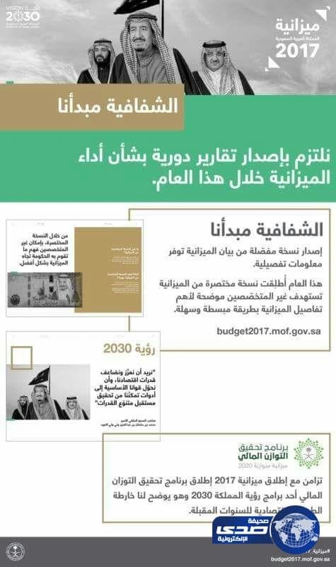 المالية عقب إقرار الميزانية :ملتزمون بإصدار تقارير دورية بشأن أداء الميزانية هذا العام