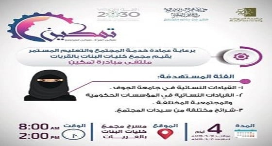 اليوم.. تدشين مبادرة " تمكين " بـ " كليات البنات " بالقريات