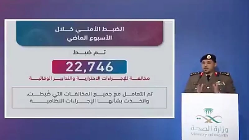 متحدث الداخلية: 22746 مخالفة للإجراءات الاحترازية خلال أسبوع