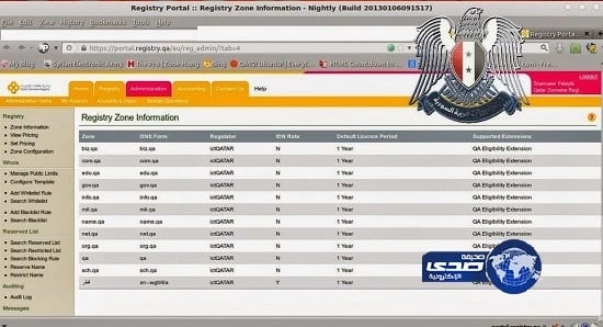 البيت الأبيض: ساعدنا روسيا على إحباط هجوم إرهابي كبير