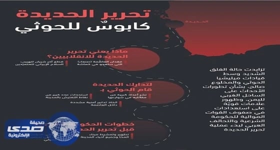 متحول جنسيّ يرفض دخول سجن الذكور