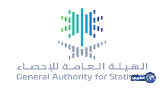 انخفاض أسعار 51 سلعة غذائية