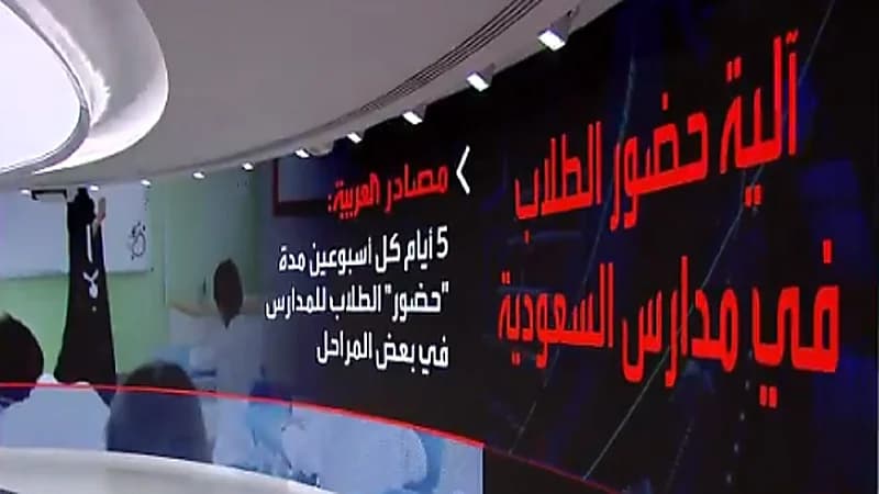 بالفيديو.. تصنيف الفصول إلى 4 مستويات لتطبيق التعليم حضوريًا